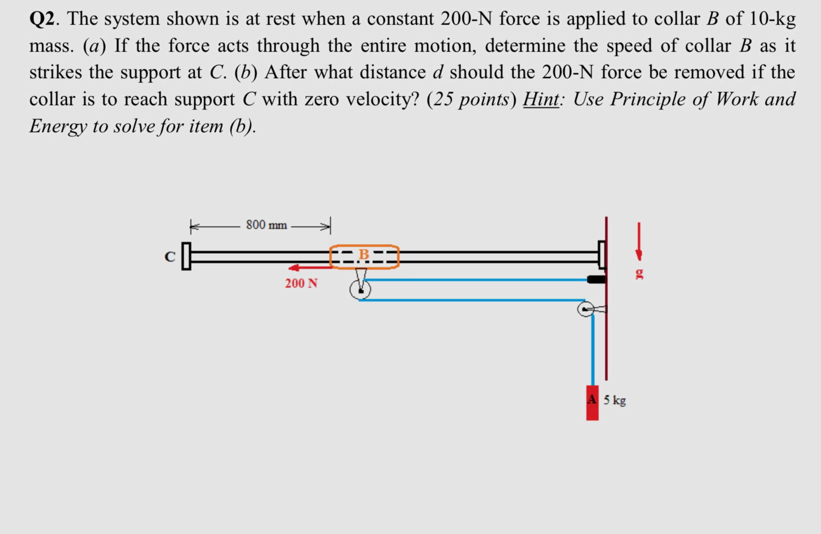 Q 2 . The system shown is at rest when a constant