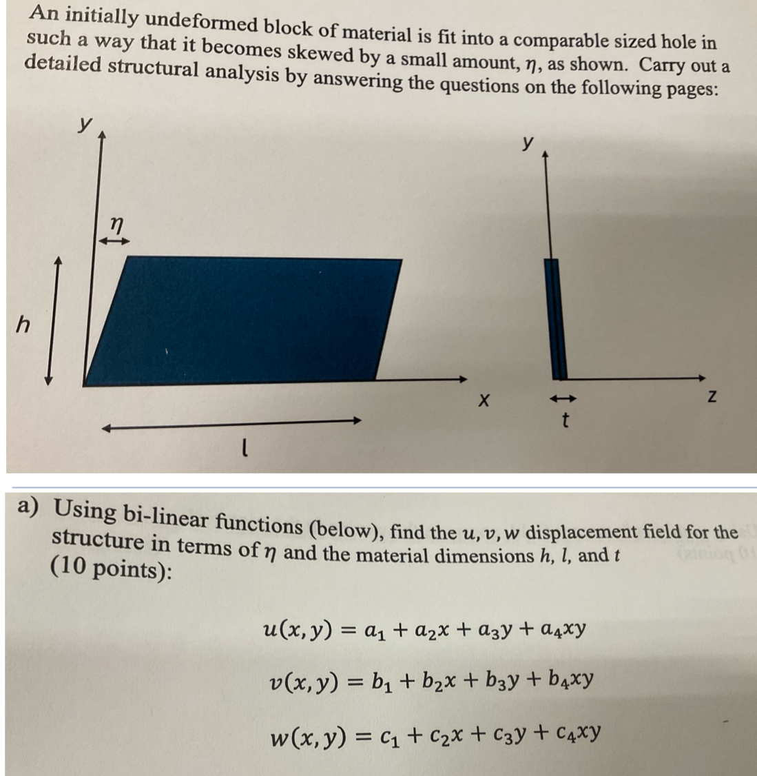 An initially undeformed block of material is fit