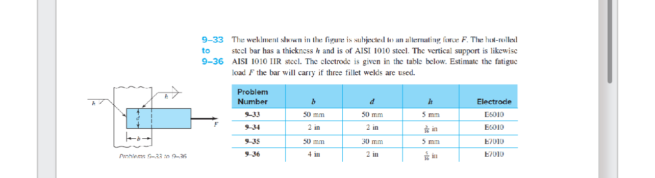 9 - 3 3 The weldment shown in the figure is