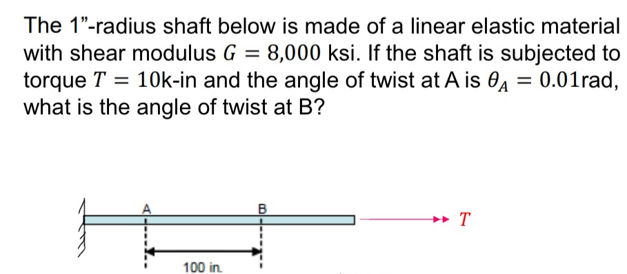 The 1 " - radius shaft below is made of a linear