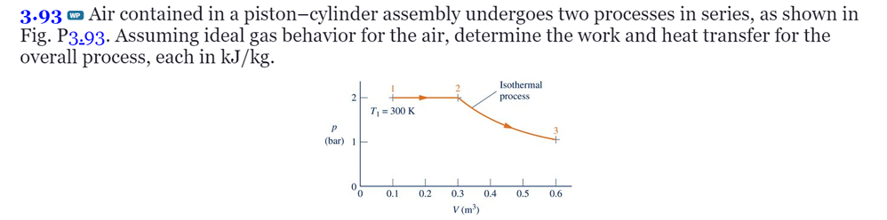 3 . 9 3 Air contained in a piston - cylinder