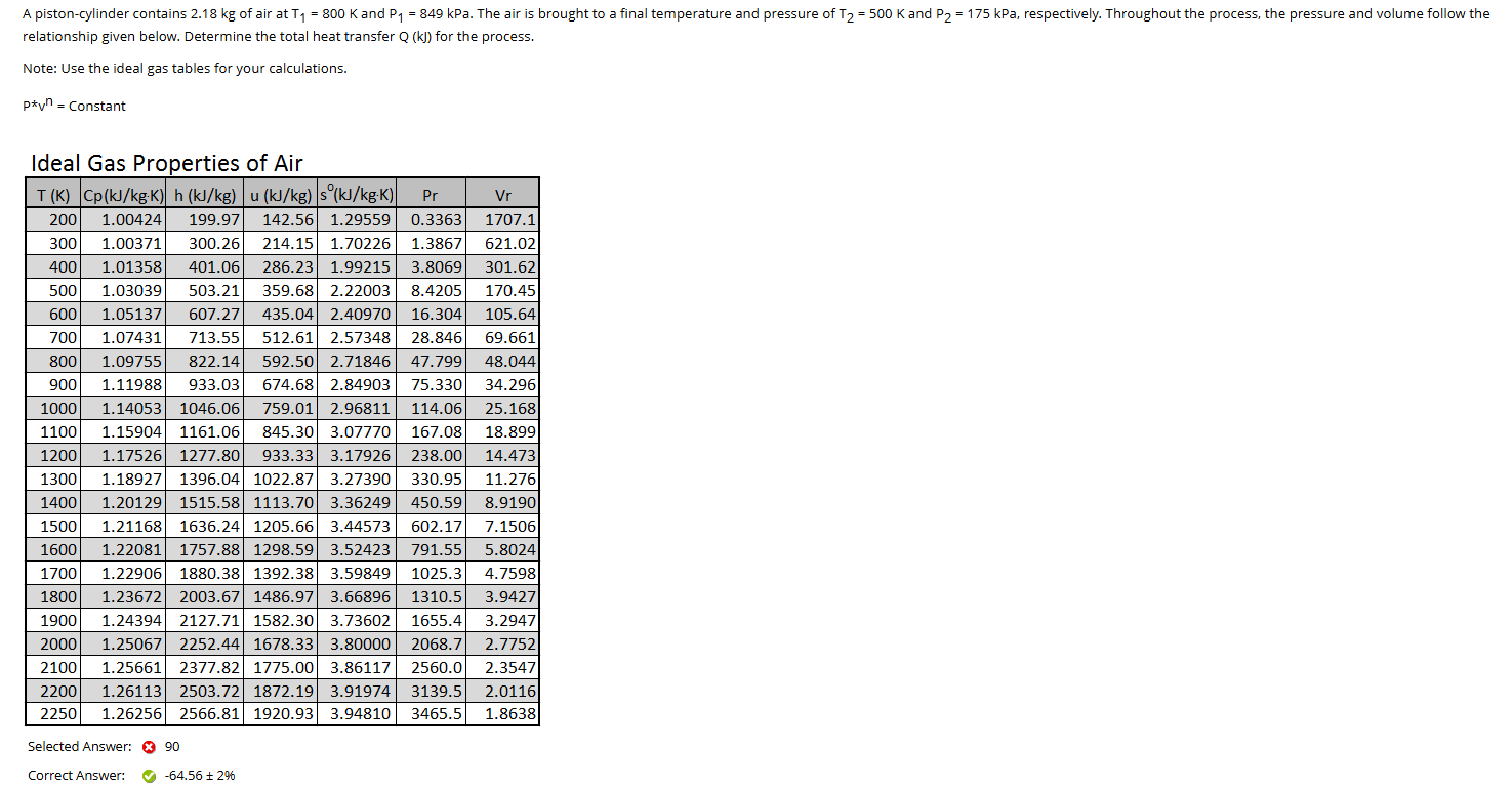 A piston - cylinder contains 2 . 1 8 kg of air at