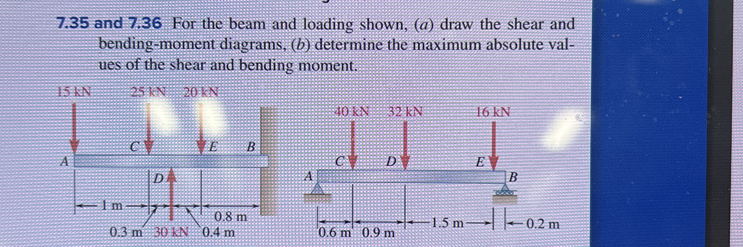 7 . 3 5 and 7 . 3 6 For the beam and loading