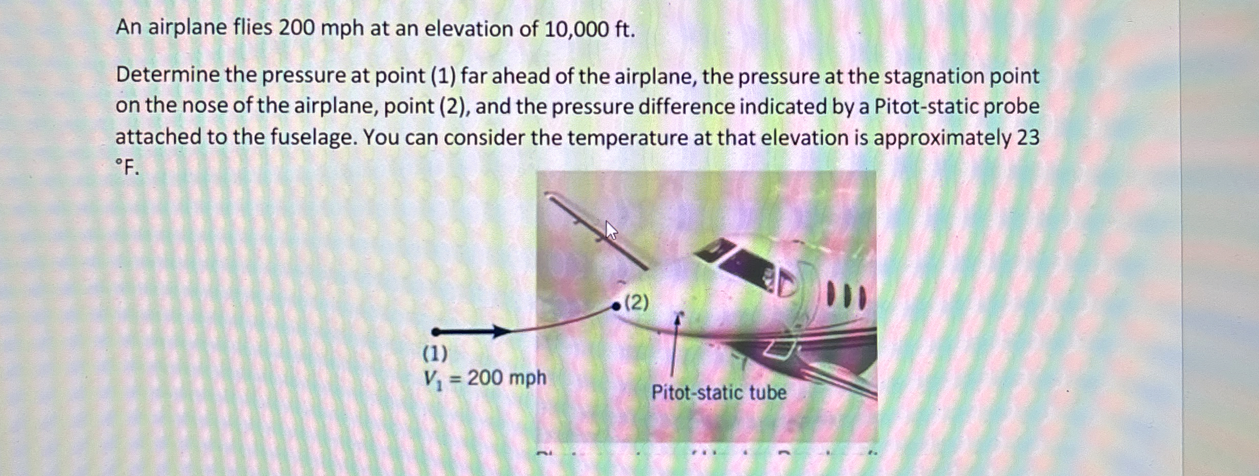 An airplane flies 2 0 0 mph at an elevation of 1