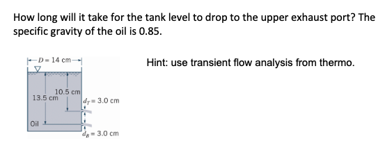 How long will it take for the tank level to drop