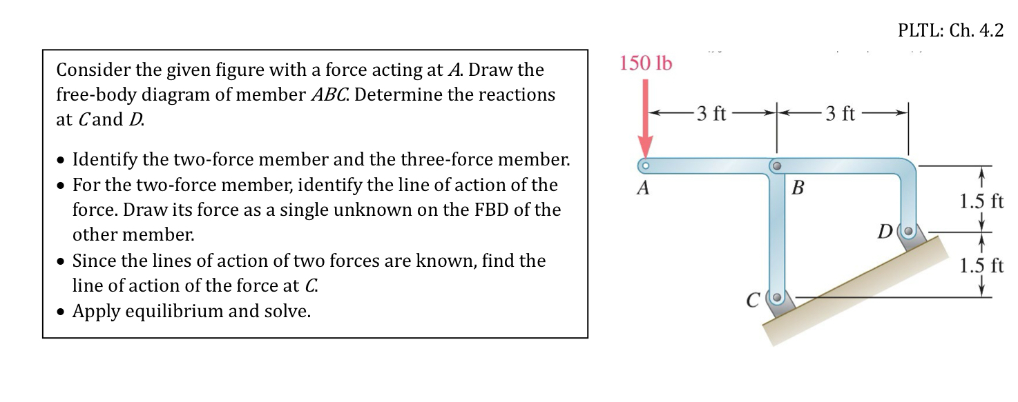 PLTL: Ch . 4 . 2 Consider the given figure with a