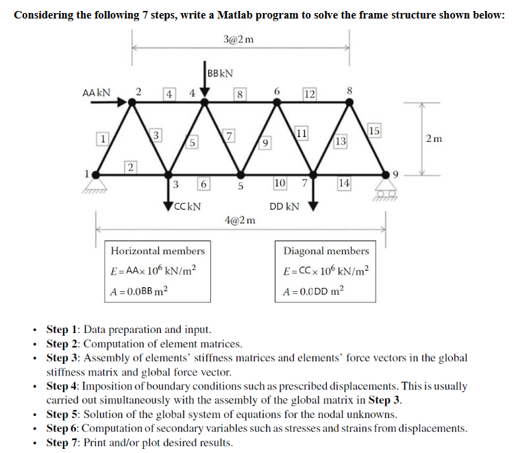 Considering the following 7 steps, write a Matlab
