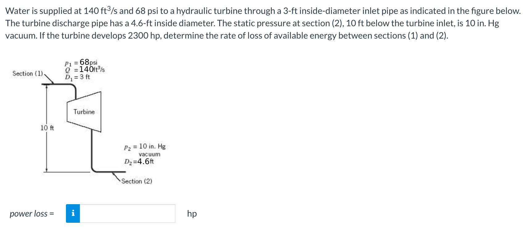 Water is supplied at 1 4 0 ft ^ ( 3 ) / / s and 6