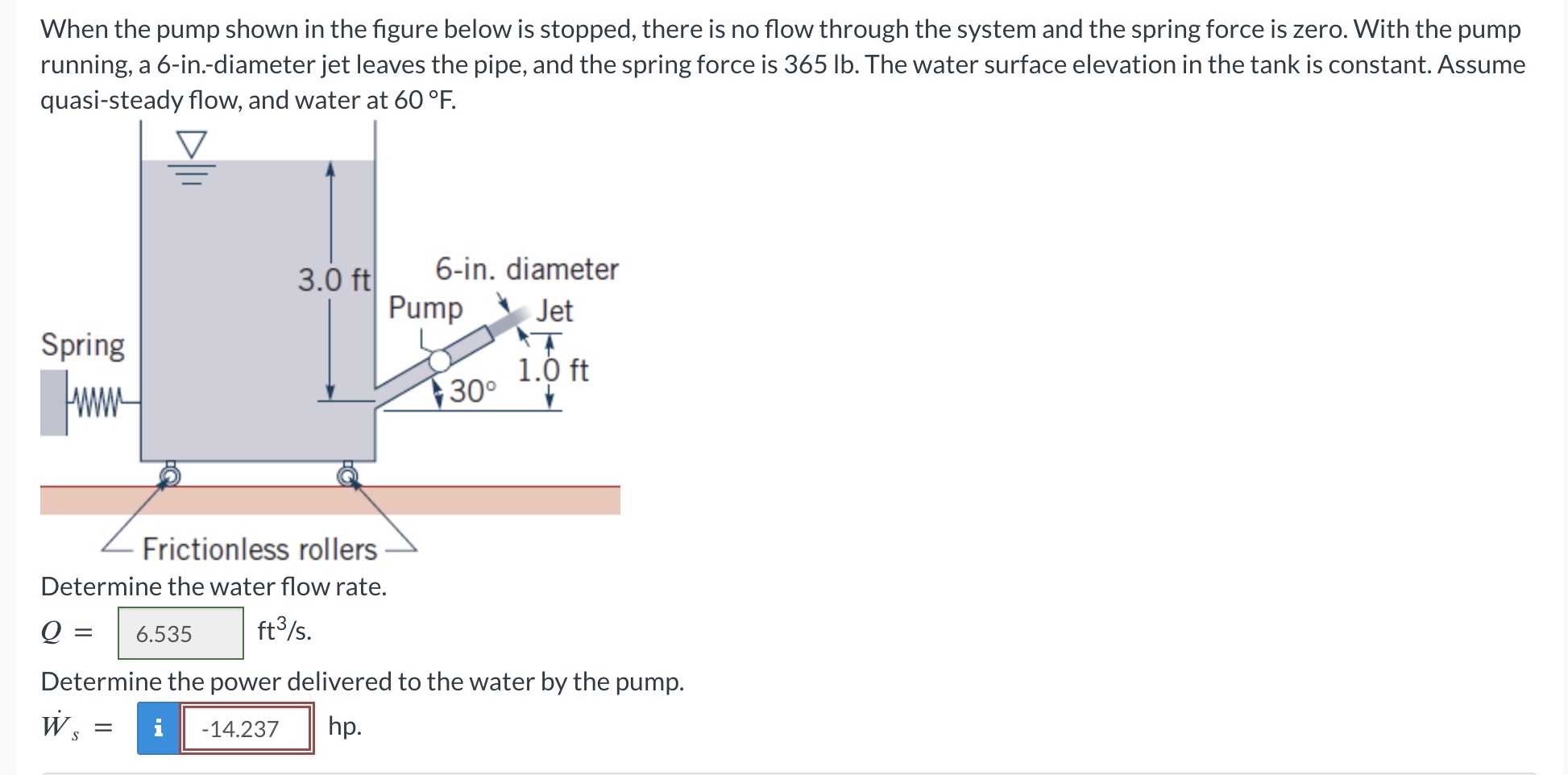 When the pump shown in the figure below is