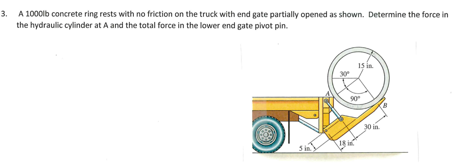 A 1 0 0 0 lb concrete ring rests with no friction