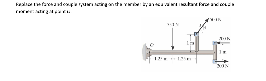 Replace the force and couple system acting on the