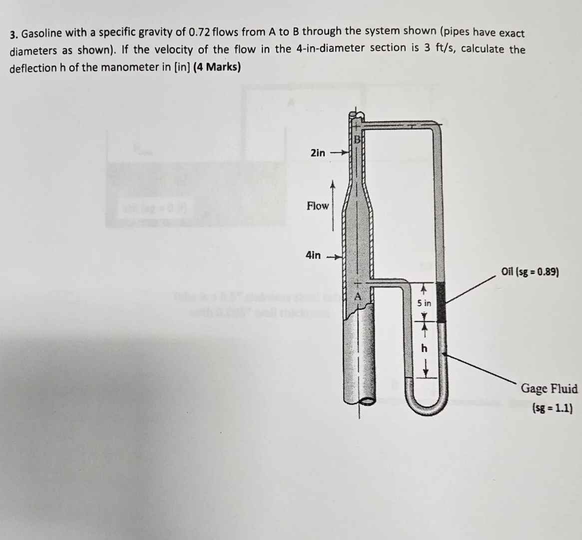 Gasoline with a specific gravity of 0 . 7 2 flows