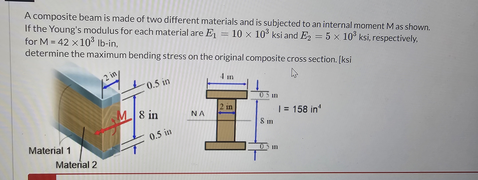 A composite beam is made of two different