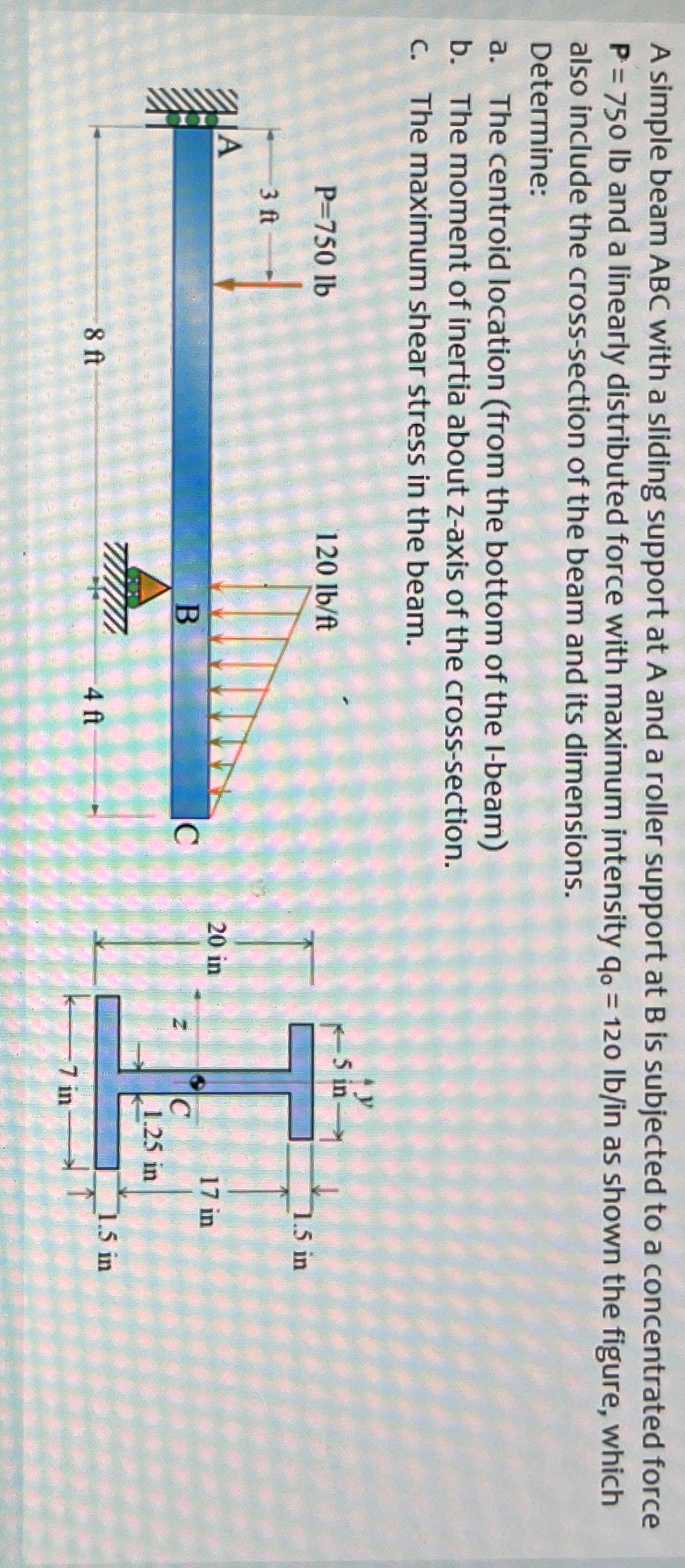A simple beam ABC with a sliding support at A and