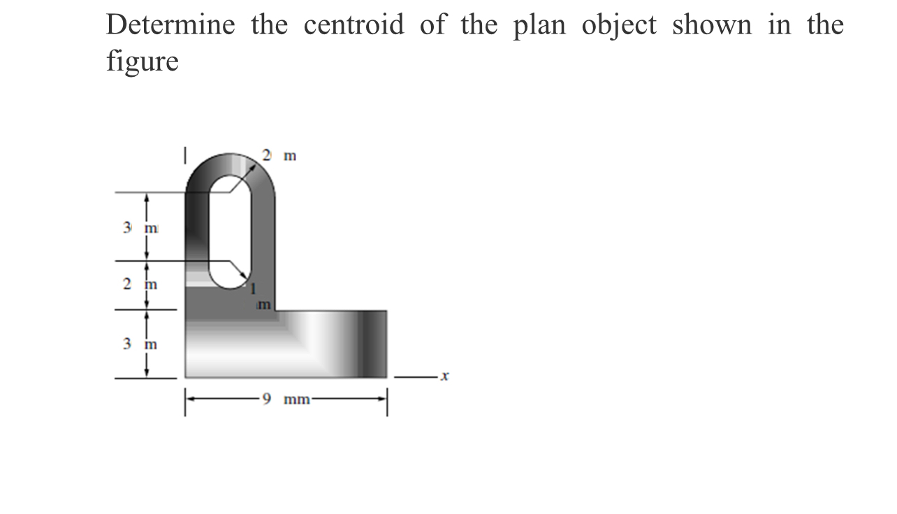 Determine the centroid of the plan object shown