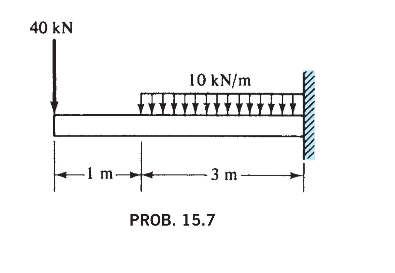 use Table A . 1 4 of the Appendix and the method