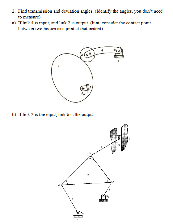 2 . Find transmission and deviation angles. (