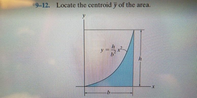 I need help finding the centroid x - bar instead
