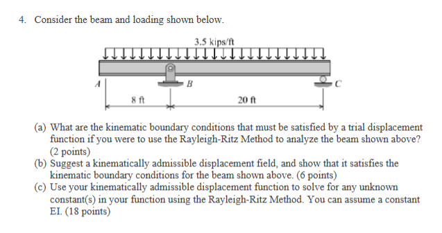 4 . Consider the beam and loading shown below. (