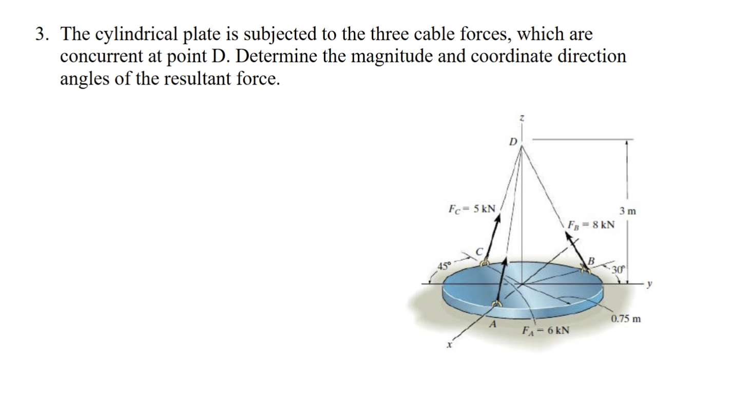 The cables attached to the screw eye are