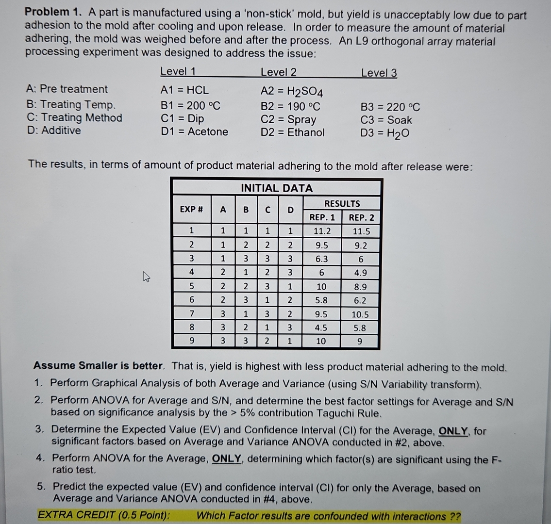 Problem 1 . A part is manufactured using a 'non -
