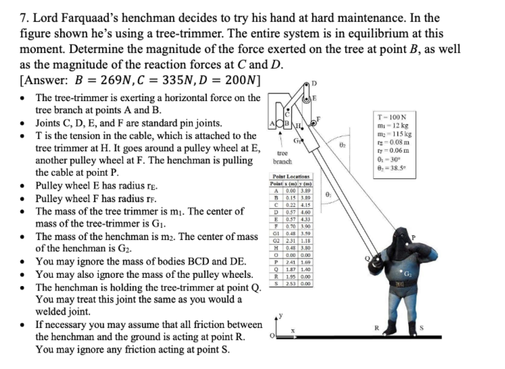 7 . Lord Farquaad's henchman decides to try his