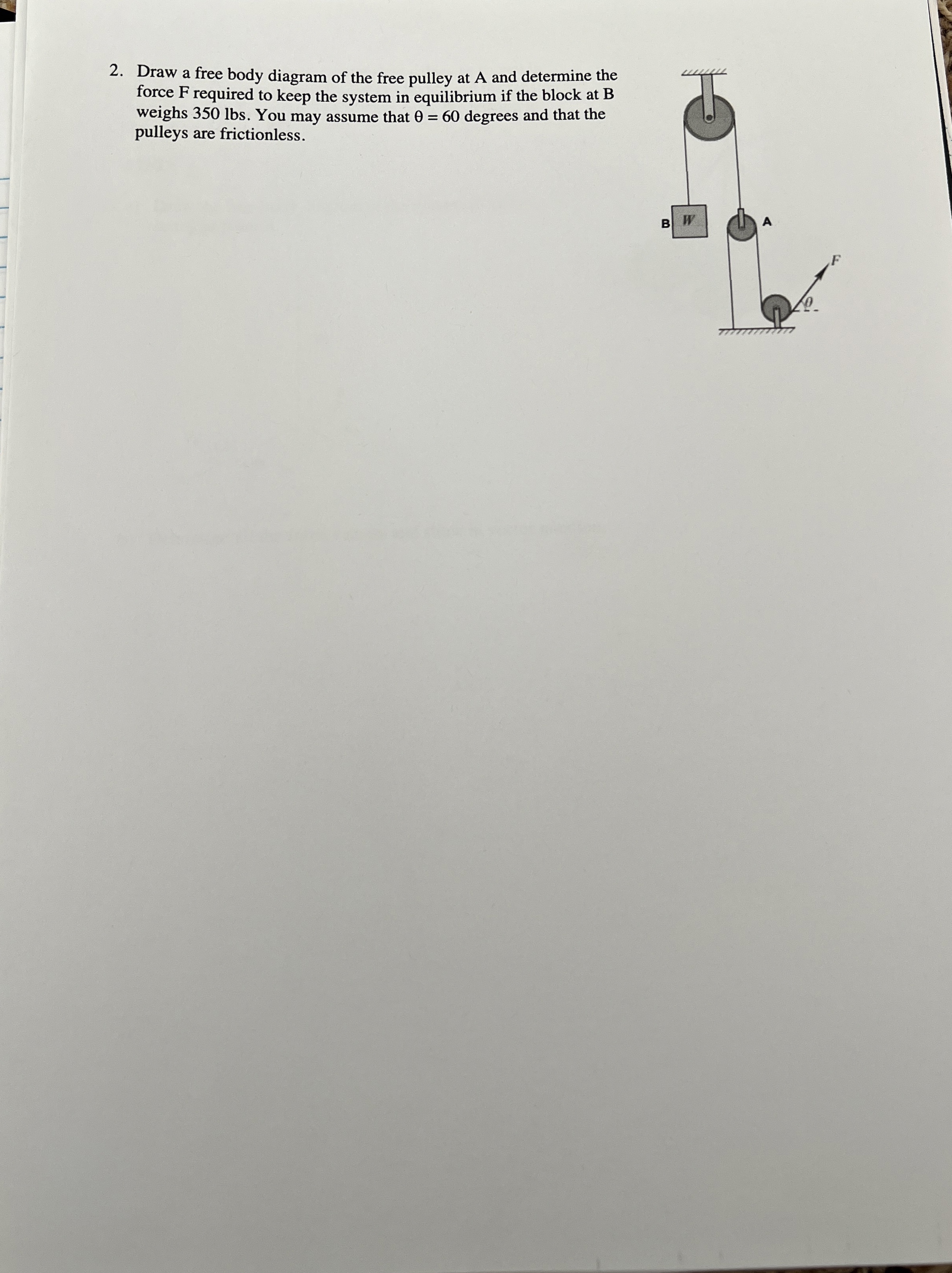 Draw a free body diagram of the free pulley at A