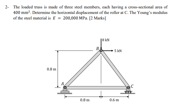 2 - The loaded truss is made of three steel