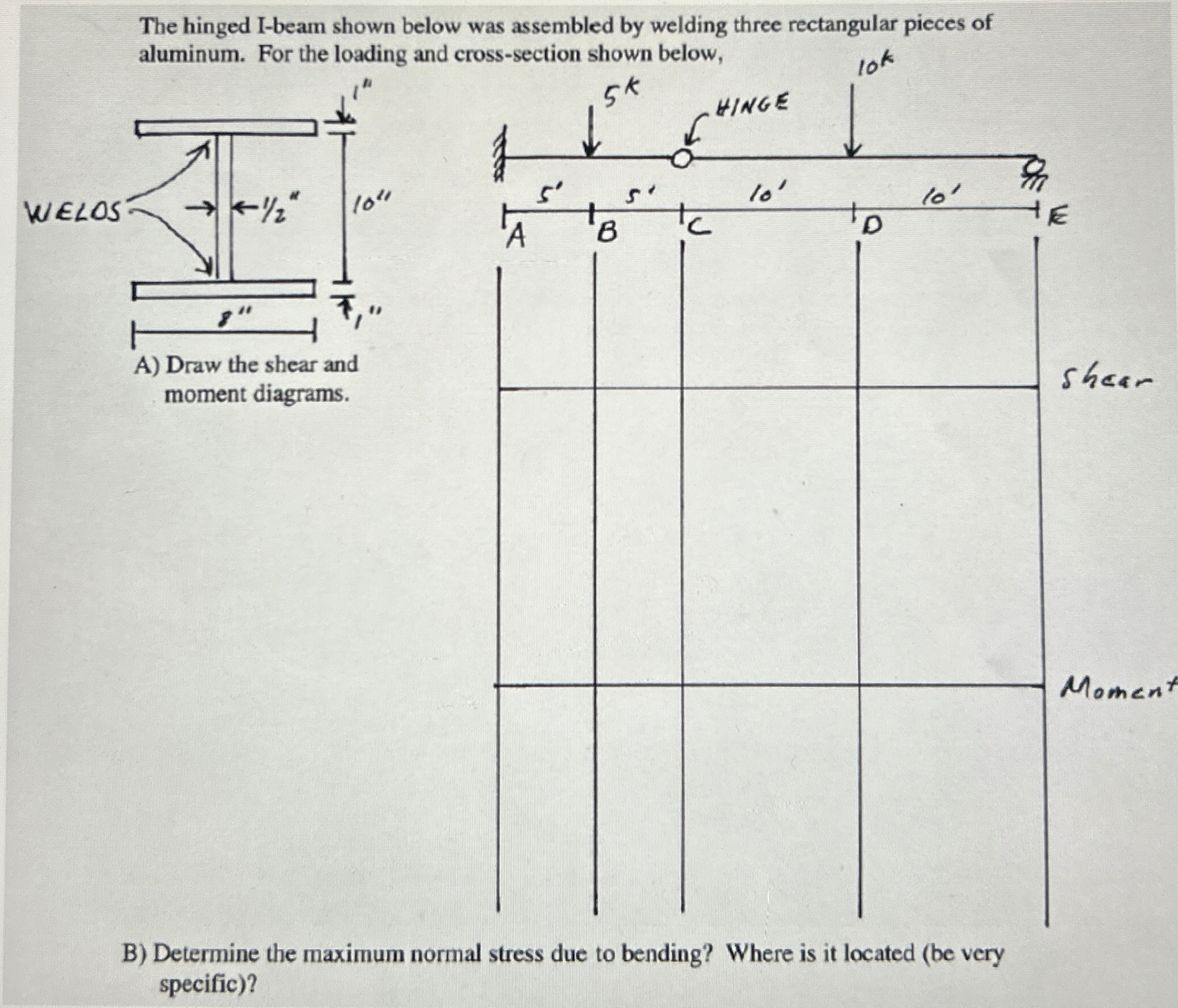 The hinged I - beam shown below was assembled by