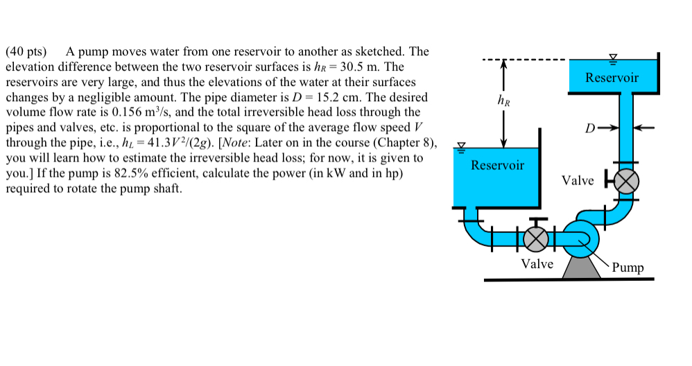 ( 4 0 pts ) A pump moves water from one reservoir