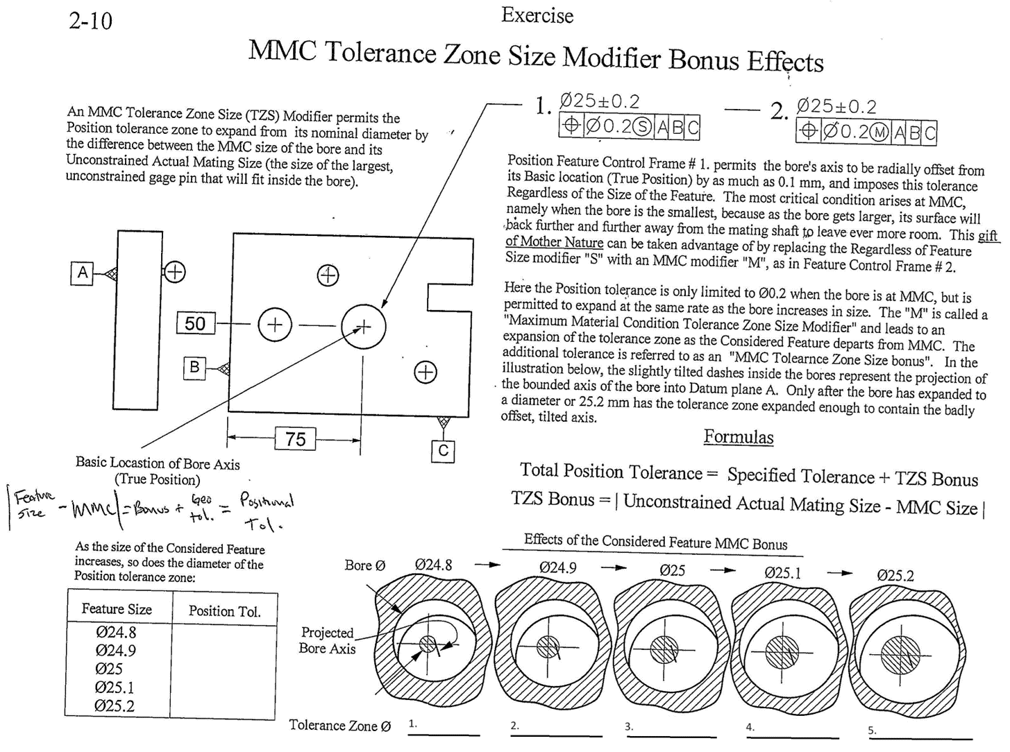 Calculate and fill in the blanks for position