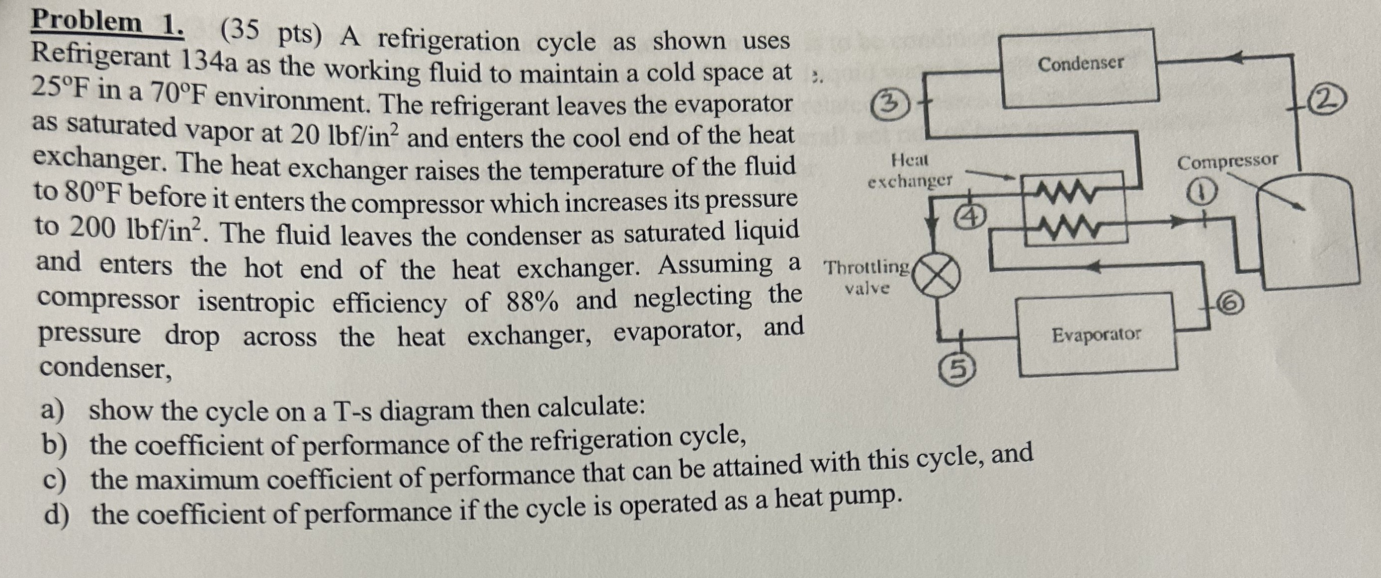 Problem 1 . ( 3 5 pts ) A refrigeration cycle as