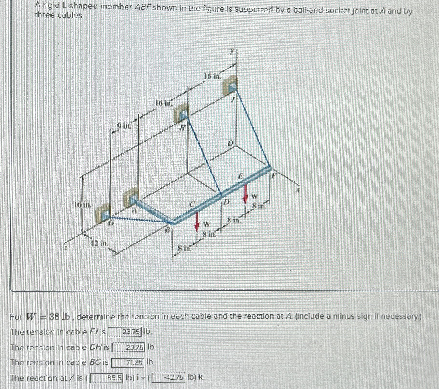 A rigid L - shaped member ABF shown in the figure