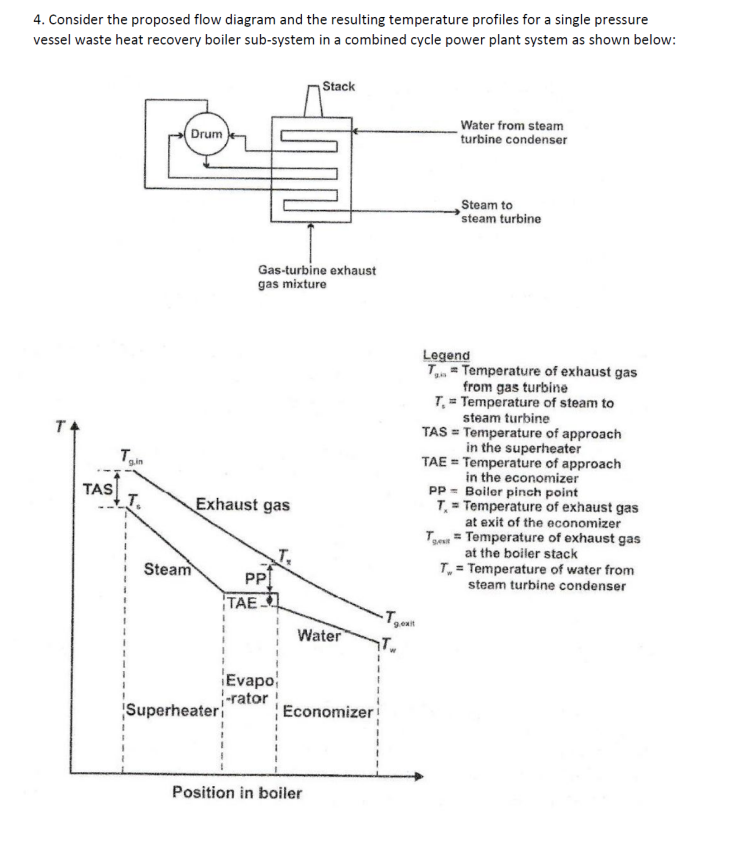please help solve the following a - j byy