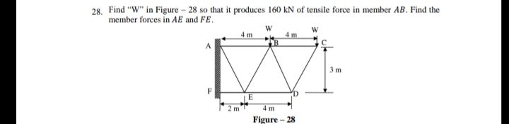 Find " W " in Figure - 2 8 so that it produces 1