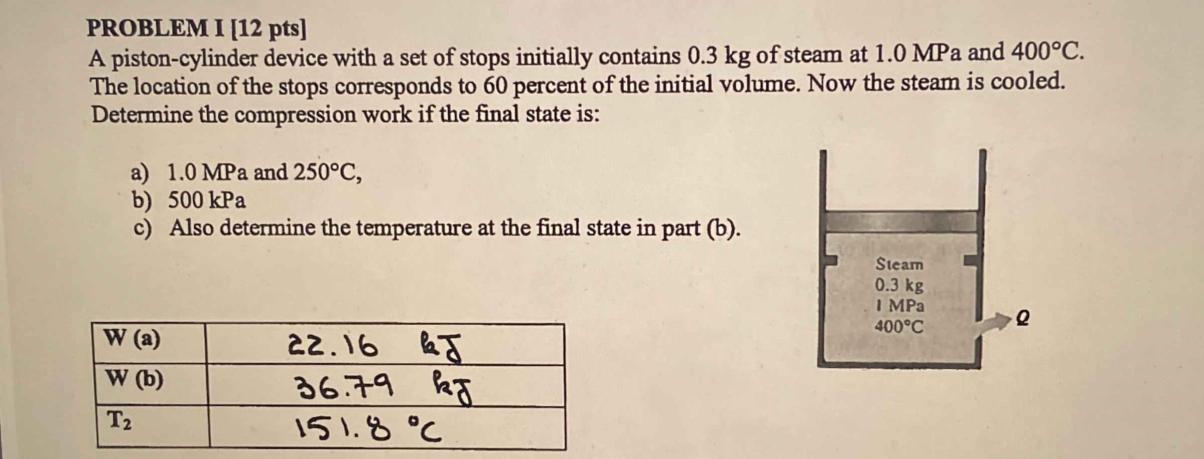 PROBLEM I [ 1 2 pts ] A piston - cylinder device