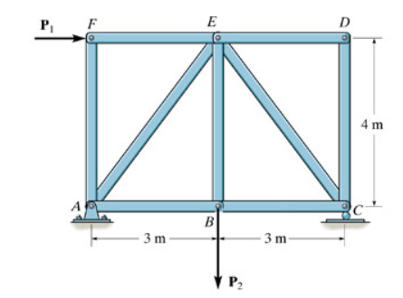 Consider the truss in ( Figure 1 ) . Set P 1 = 7
