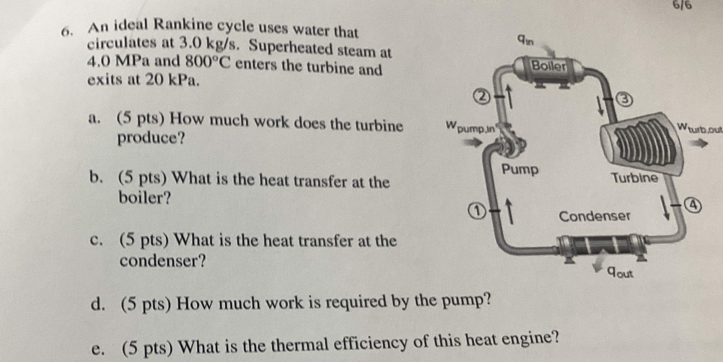 6 6 6 . An ideal Rankine cycle uses water that