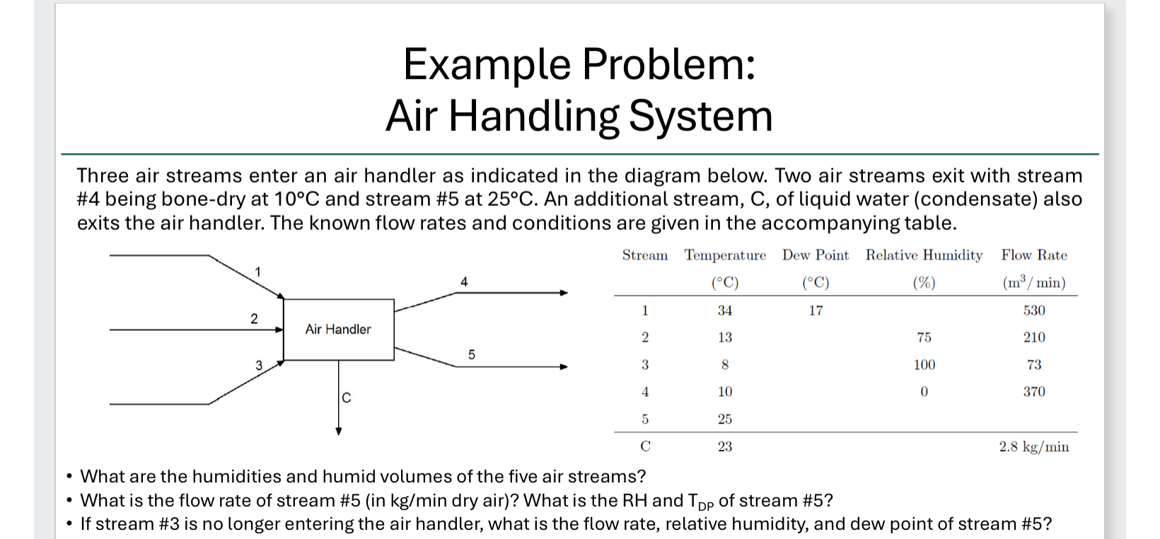 Example Problem: Air Handling System Three air