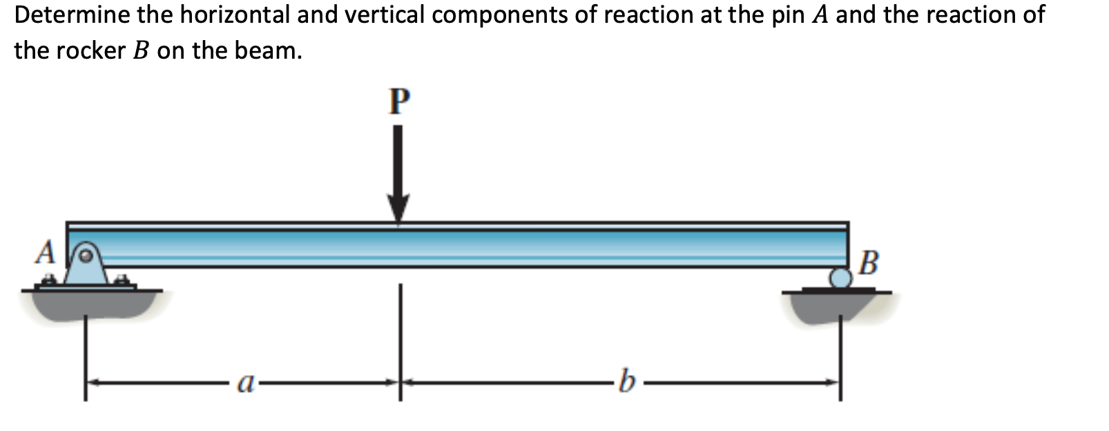 Determine the horizontal and vertical components