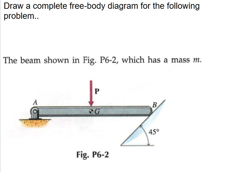 1 . for fig P 6 - 2 Draw a complete free - body