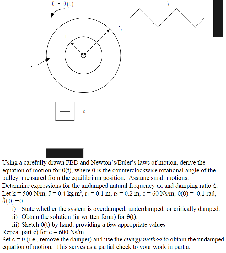Using a carefully drawn FBD and Newton's / Euler