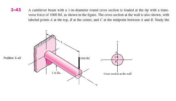Calculate stress distribution and draw mohr