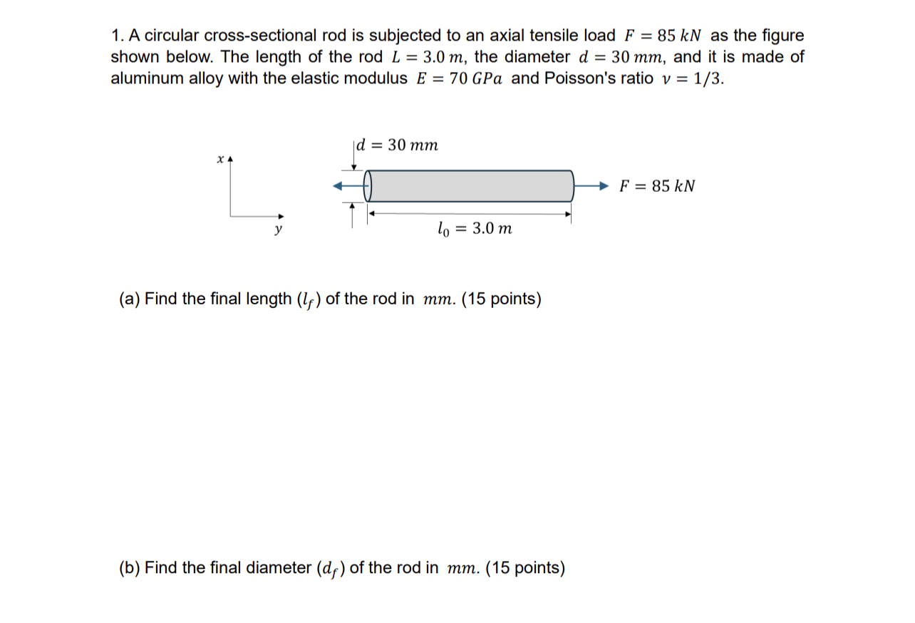 A circular cross - sectional rod is subjected to