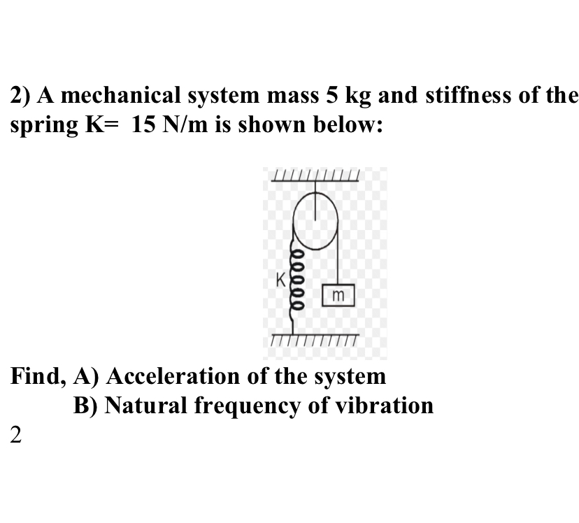 A mechanical system mass 5 kg and stiffness of
