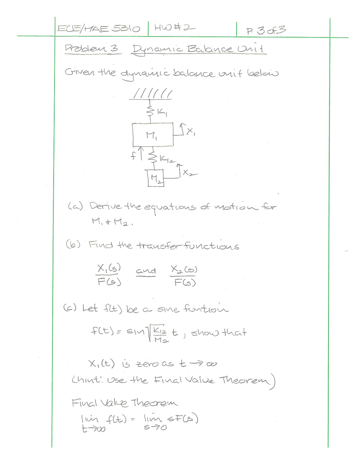 Given the dynamic balance unit below: ( a )