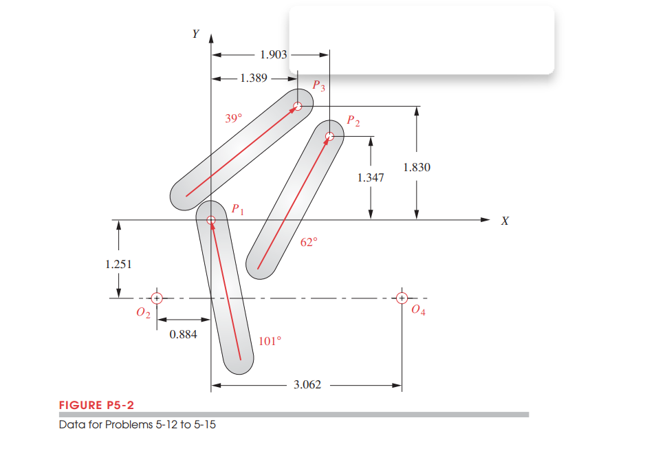 5 - 1 5 Design a linkage to carry the body in
