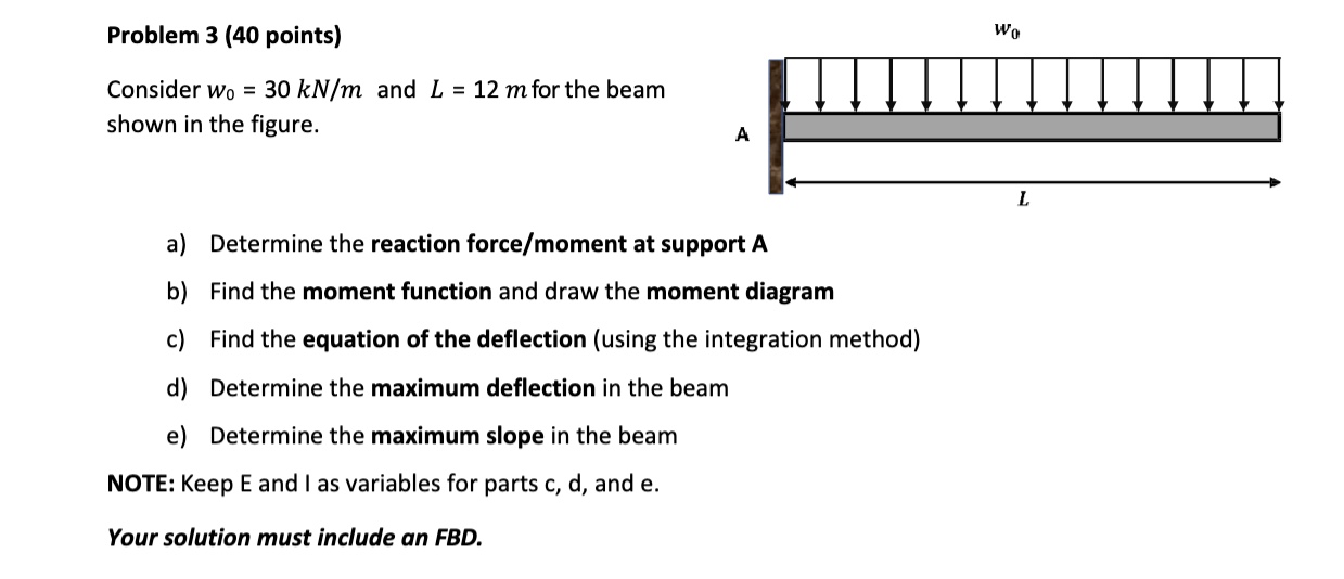 Problem 3 ( 4 0 points ) Consider \ ( w _ { 0 } =