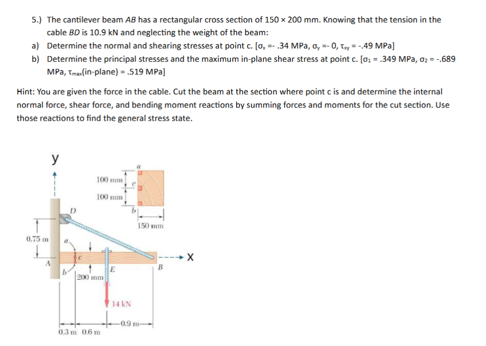 5 . AB has a rectangular cross section of 1 5 0 \