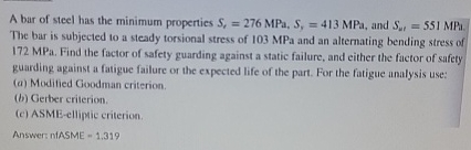 A bar of steel has the minimum properties S e = 2